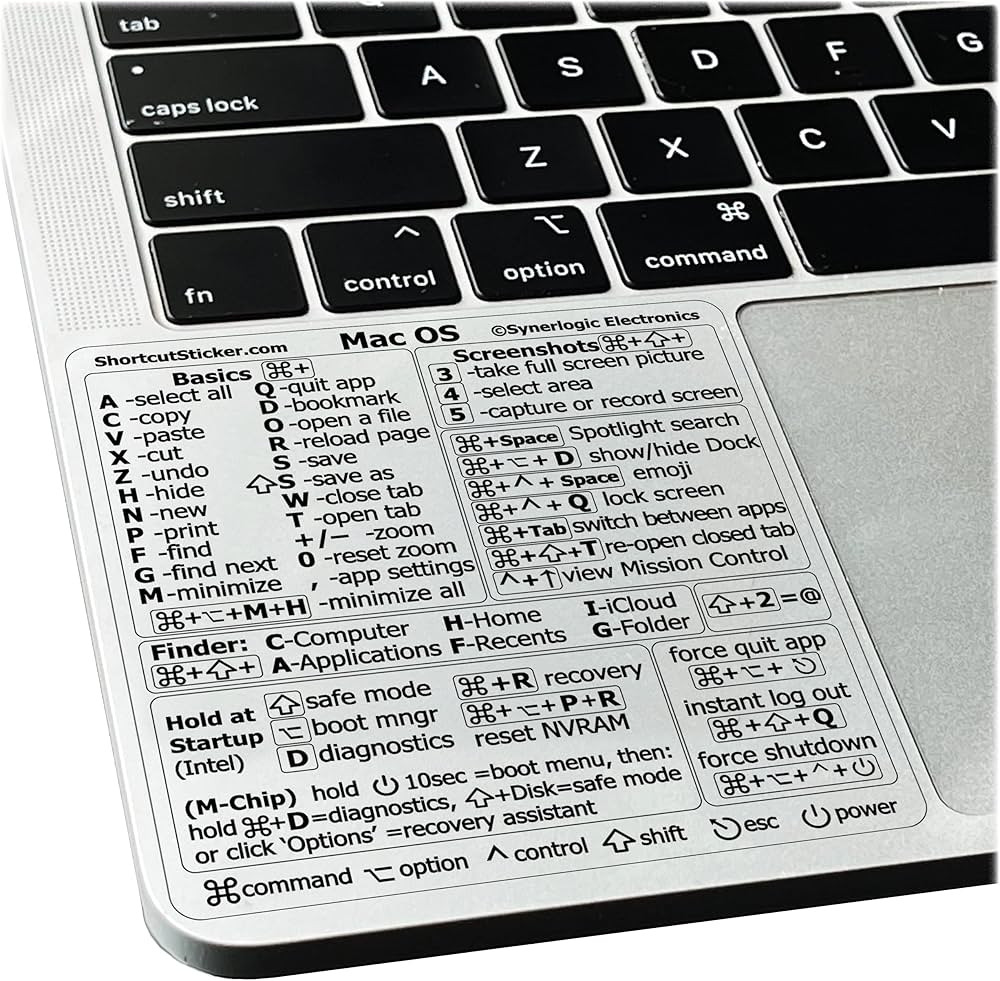 Synerlogic Mac OS Shortcuts for Sonoma/Ventura/Monterey/Etc M1/M2/M3/Intel, No-Residue Clear Viny... | Amazon (US)