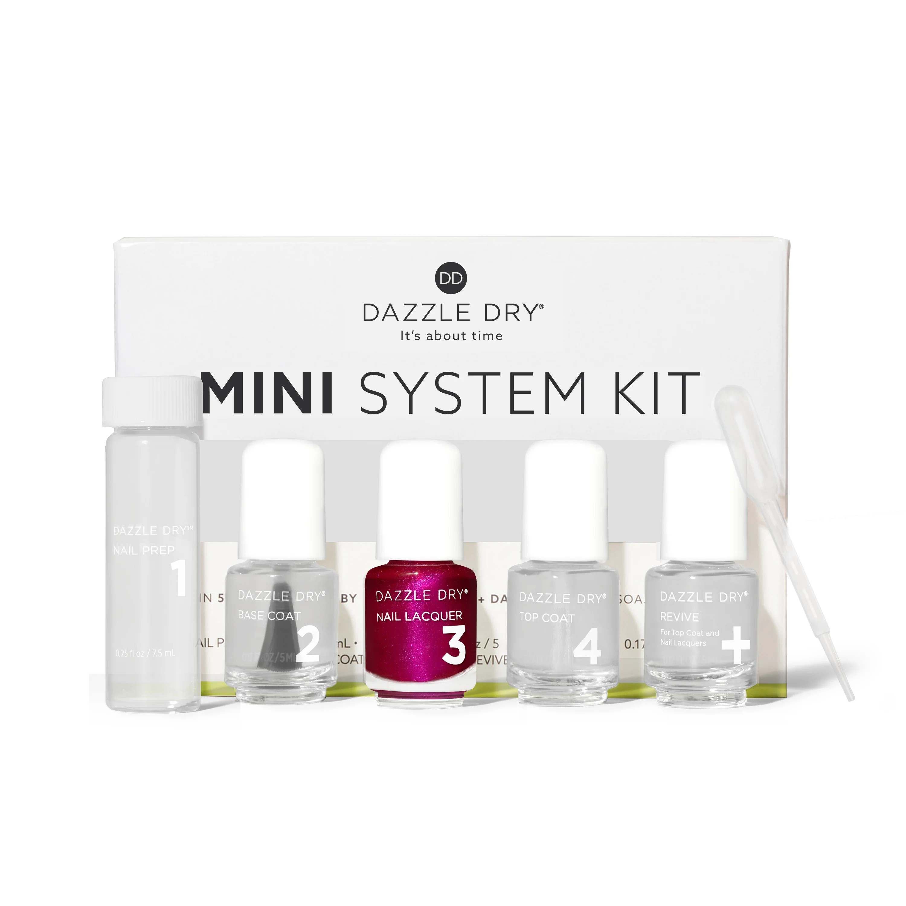 Kaleidoscope Mini Kit \u2013 Nail Lacquer by Dazzle Dry | Dazzle Dry