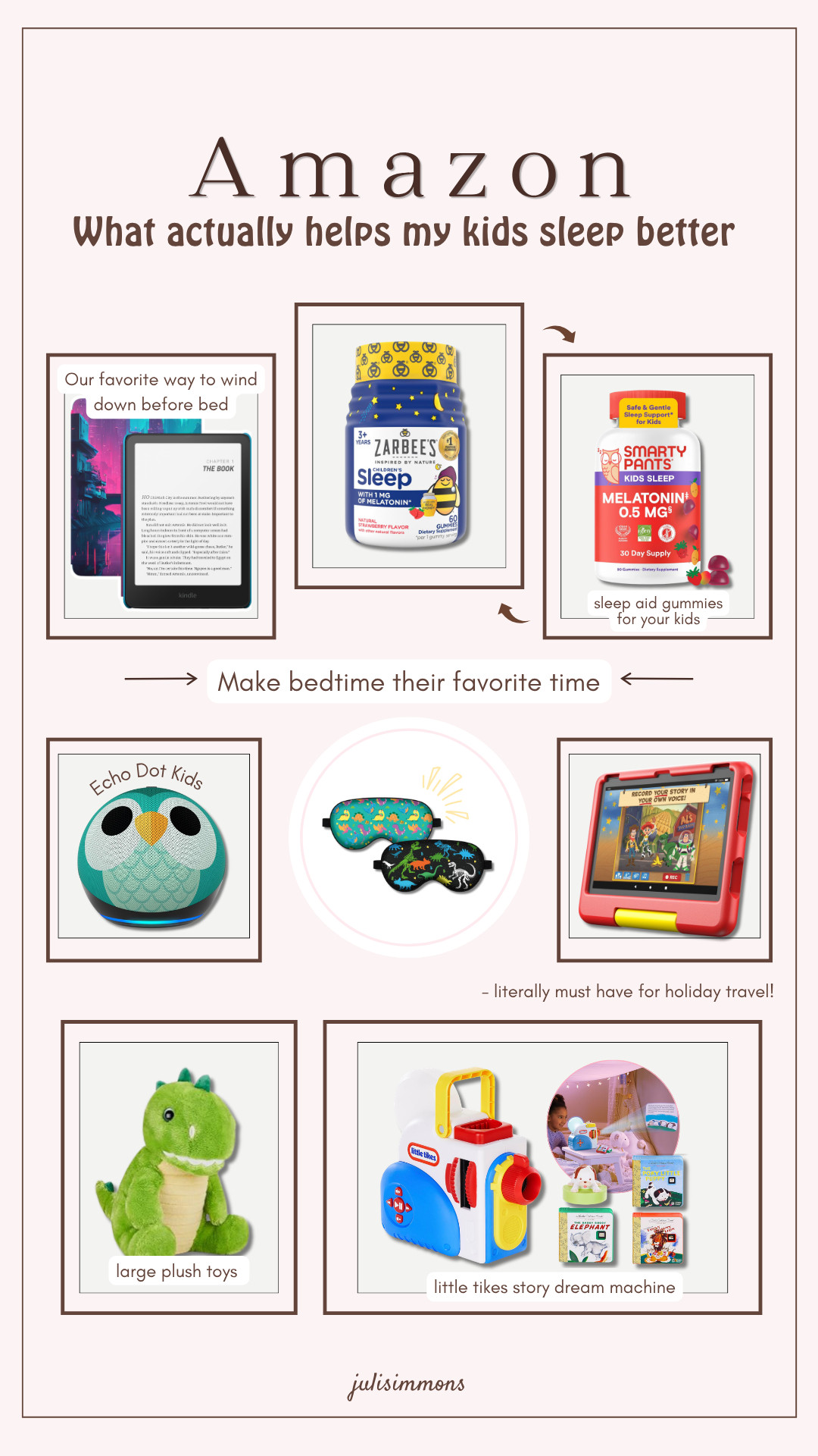 I've gotten so many questions about our bedtime routine, so I rounded up a few of the products we use every night. They're simple favorites that help us wind down and make bedtime feel a little more enjoyable.

#LTKsleepingtips #LTKamazonkids+  
 

 #LTKmomlife #LTKKids
