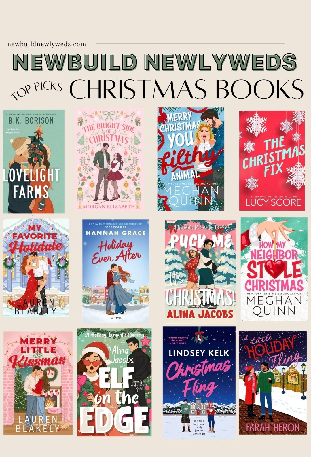 Top rated Christmas books! 

#LTKstorytime #LTKFindsUnder50 #LTKHoliday