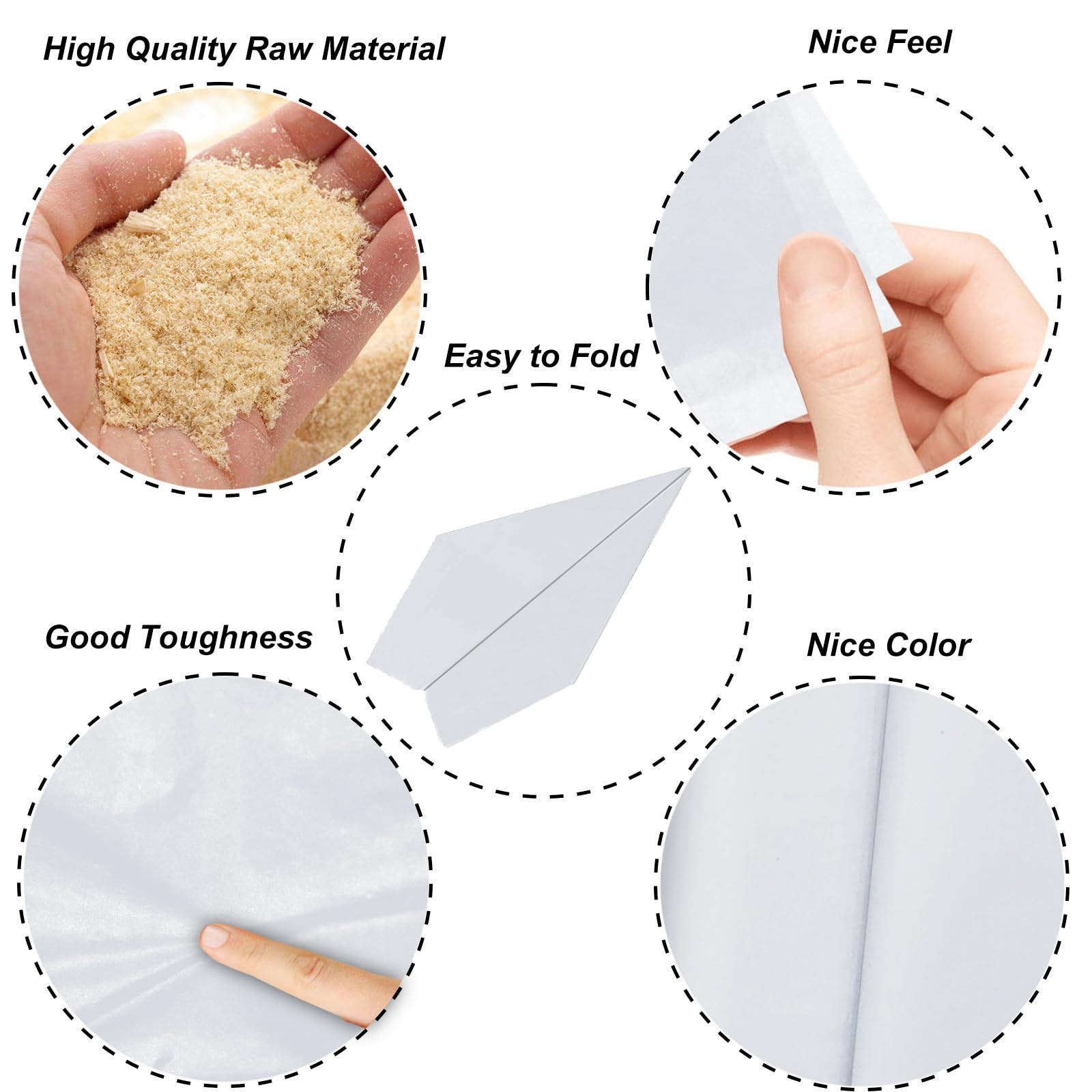 Jkopsnr 100 Sheets White Tissue Paper 20x14 Inches Tissue Paper for Gift Bags Wrapping Tissue Pap... | Amazon (US)