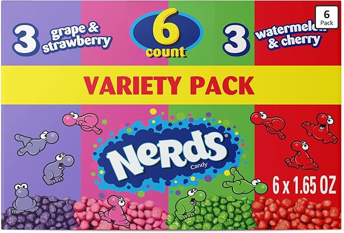 Product summary presents key product information | Amazon (US)