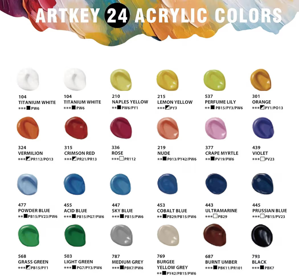 Artkey Acrylic Paint Set, 24 Colors 2 oz/59 ml Acrylic Paint Kit for Professional Artists & Begin... | Amazon (US)