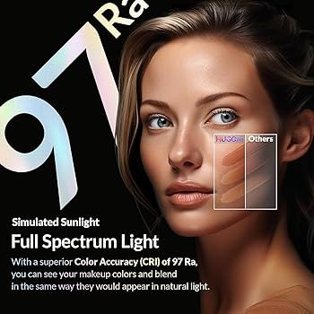 HUGOAI Vanity Mirror with Lights - Travel Makeup Mirror, Portable Lighted Travel Mirror, 2000mAh ... | Amazon (US)