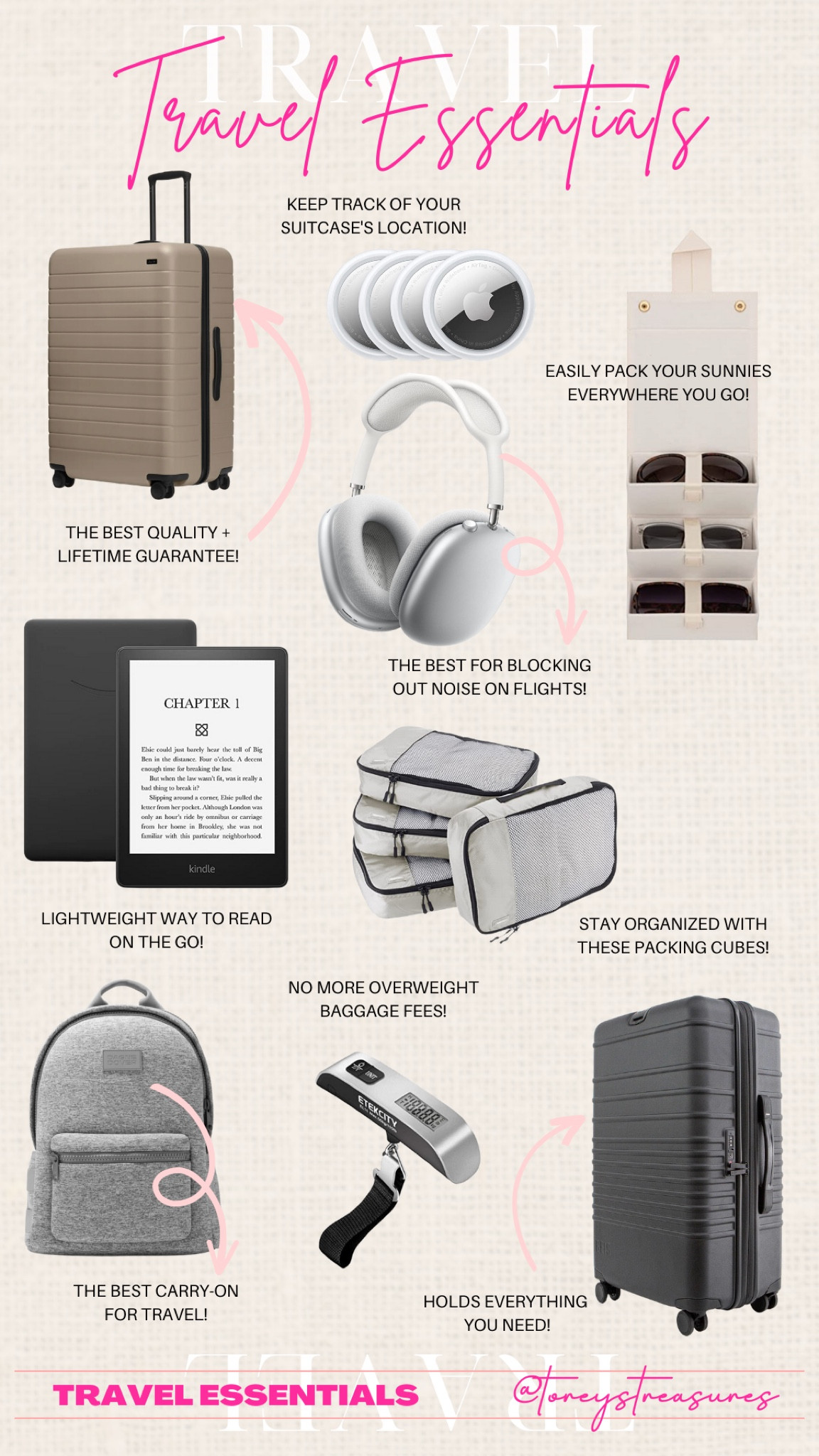 Travel sssentials- all amazon finds! 

#LTKtravel #LTKitbag