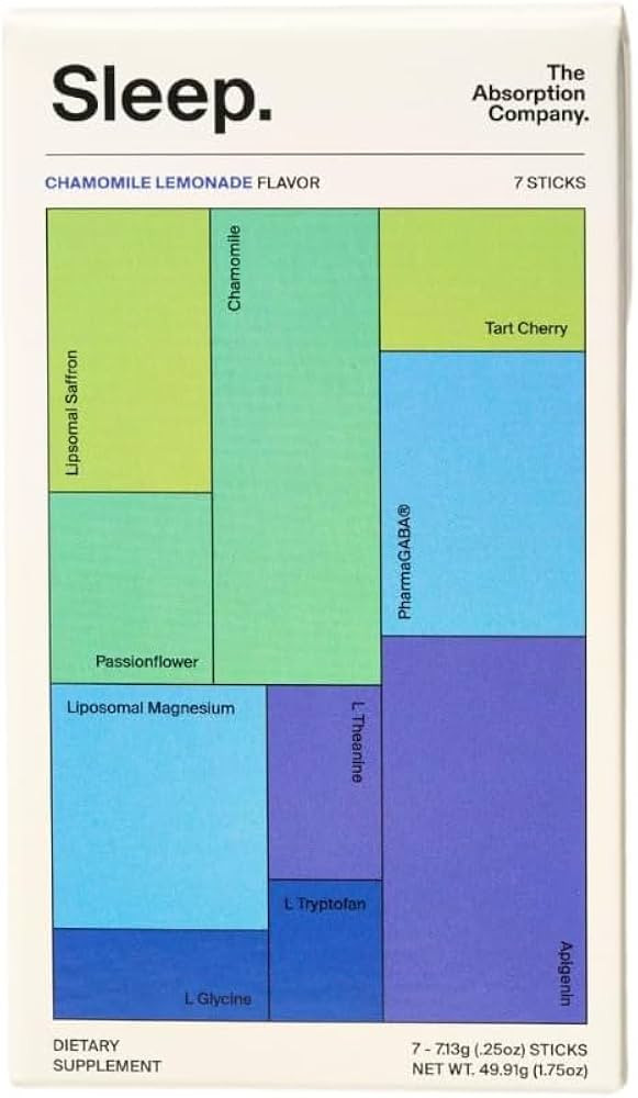 Sleep Aid Powder - Calming Drink for Deep Sleep with Liposomal Saffron, Magnesium & PharmaGABA Me... | Amazon (US)