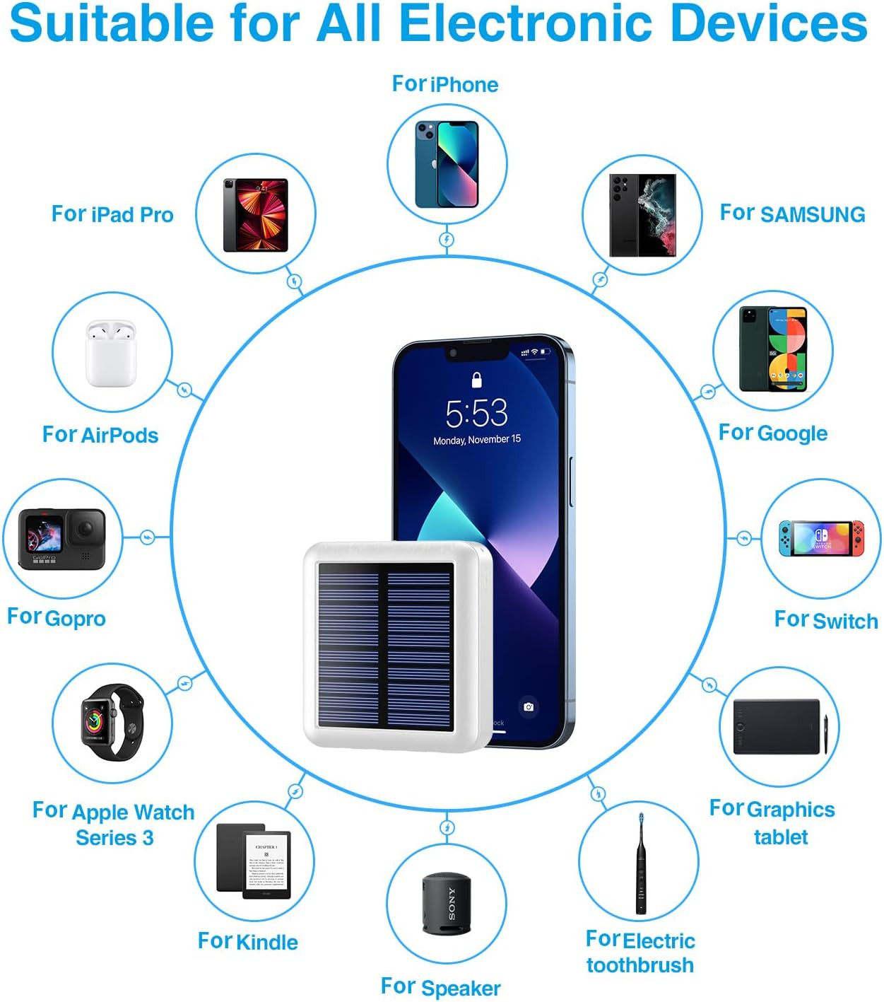 Solar Power Bank 12000mAh,Small Solar Charger Built in 4 Cables,USB C Input/Output,Dual Flashligh... | Amazon (US)