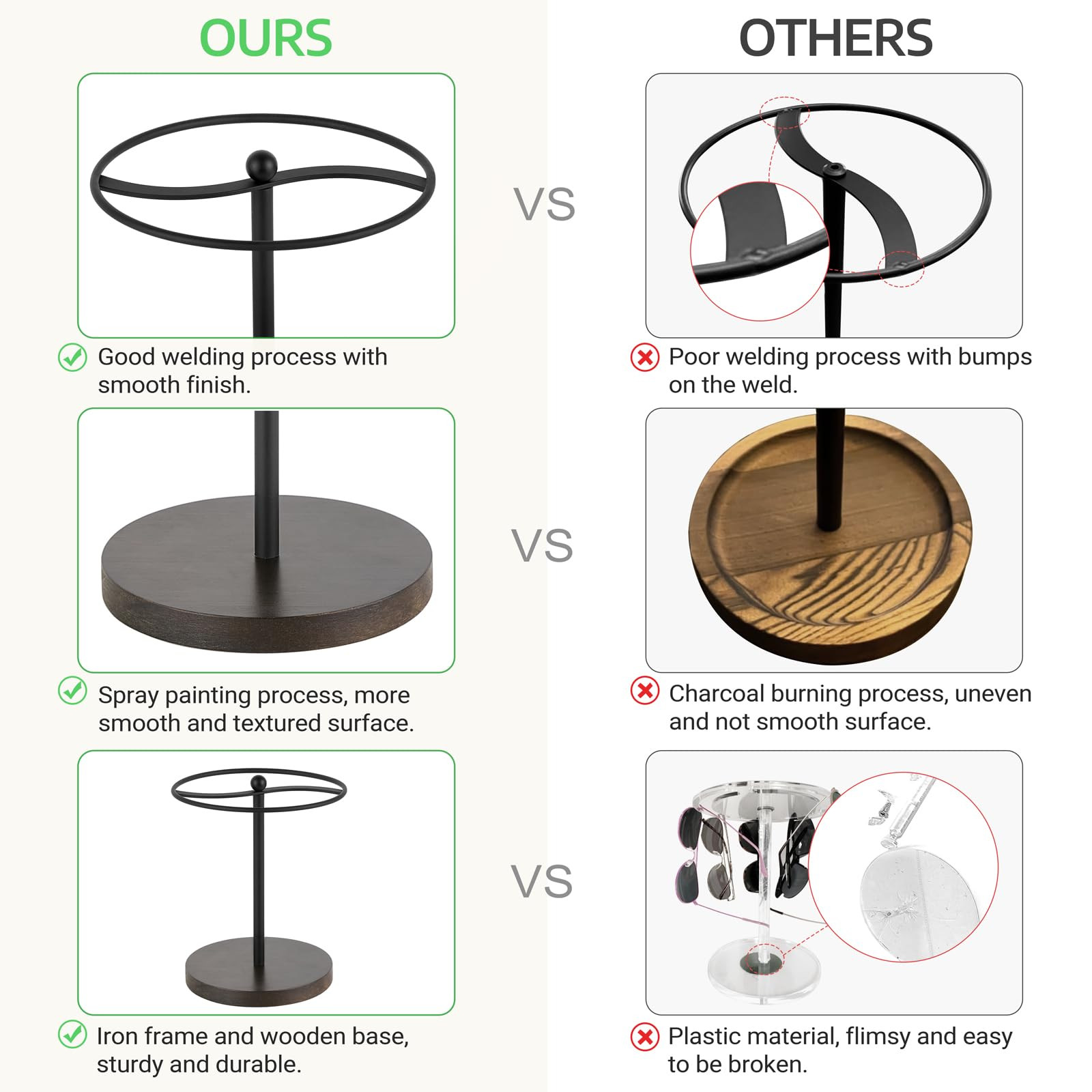 Mkono Sunglasses Organizer Glasses Holder Stand Sunglass Storage Display Eyeglasses Rack for up t... | Amazon (US)