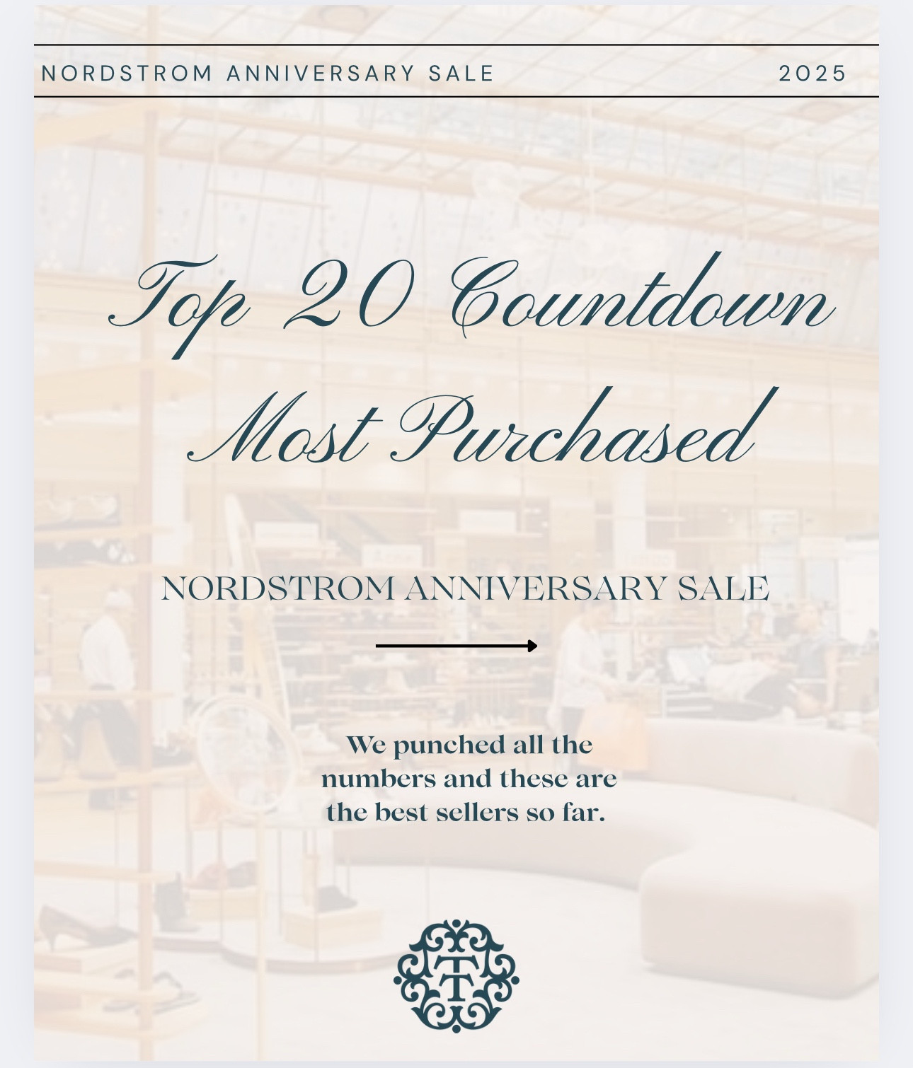 Numbers 20-10 top sellers. Today is the first day to shop for everyone. Enjoy! 

#LTKSaleAlert
