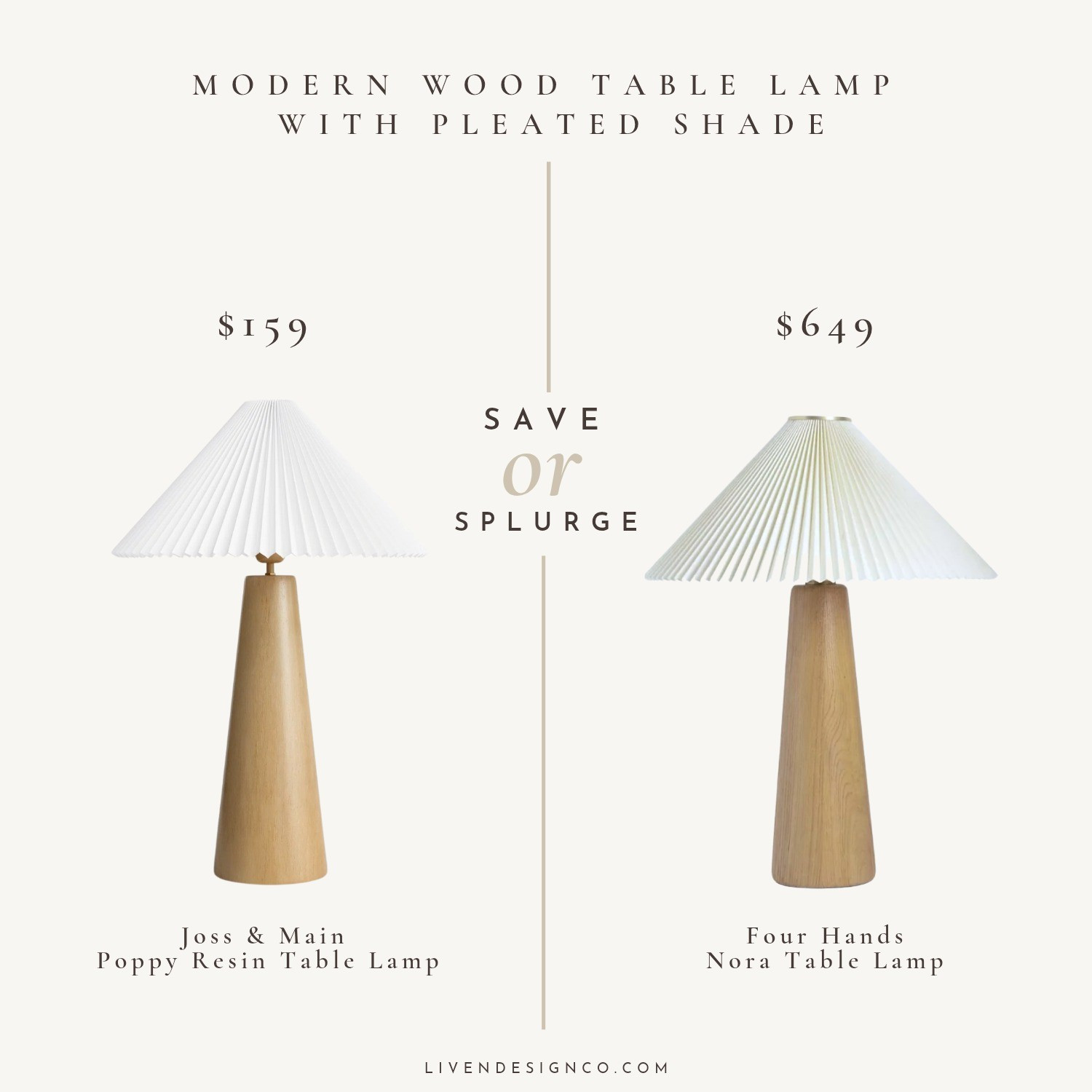 Wood lamp with pleated white shade

#LTKSeasonal #LTKHome #LTKSaleAlert