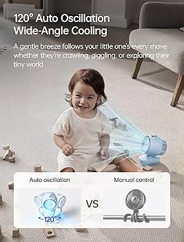JISULIFE Chic Stroller Fan 2026 \u2013Baby Cool Helper: Smart 120\u00b0 Auto Oscillation with 100... | Amazon (US)