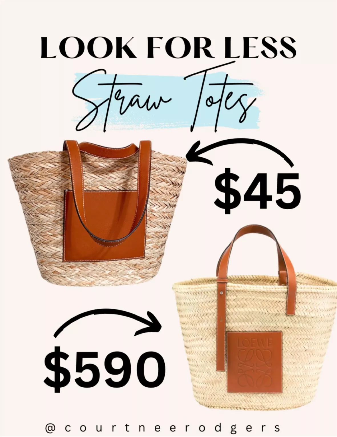 LOEWE Raffia Basket Tote Bag … curated on LTK