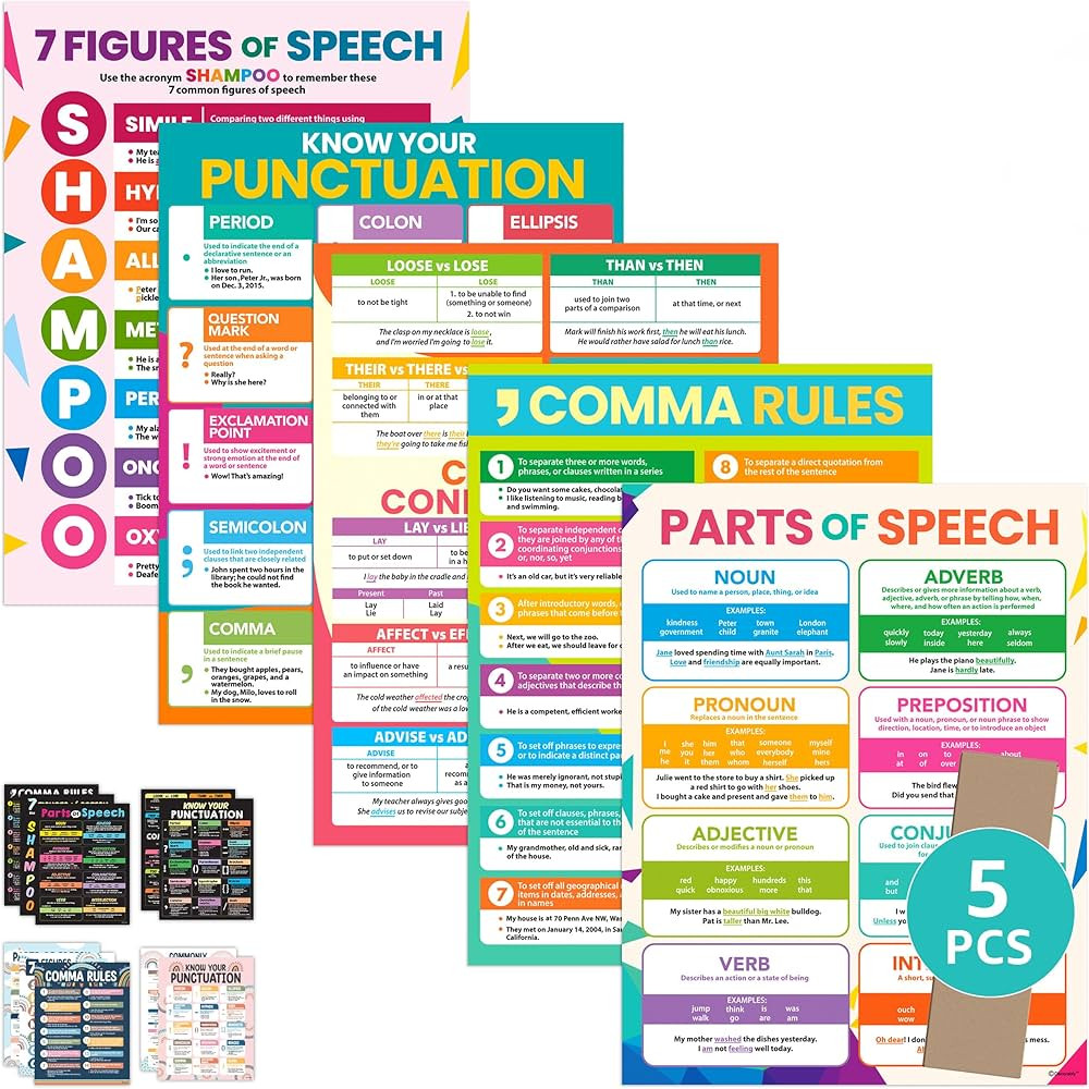 Decorably 5 Vibrant English Posters for Classroom, 17x22in Matte-Laminated Educational English Po... | Amazon (US)