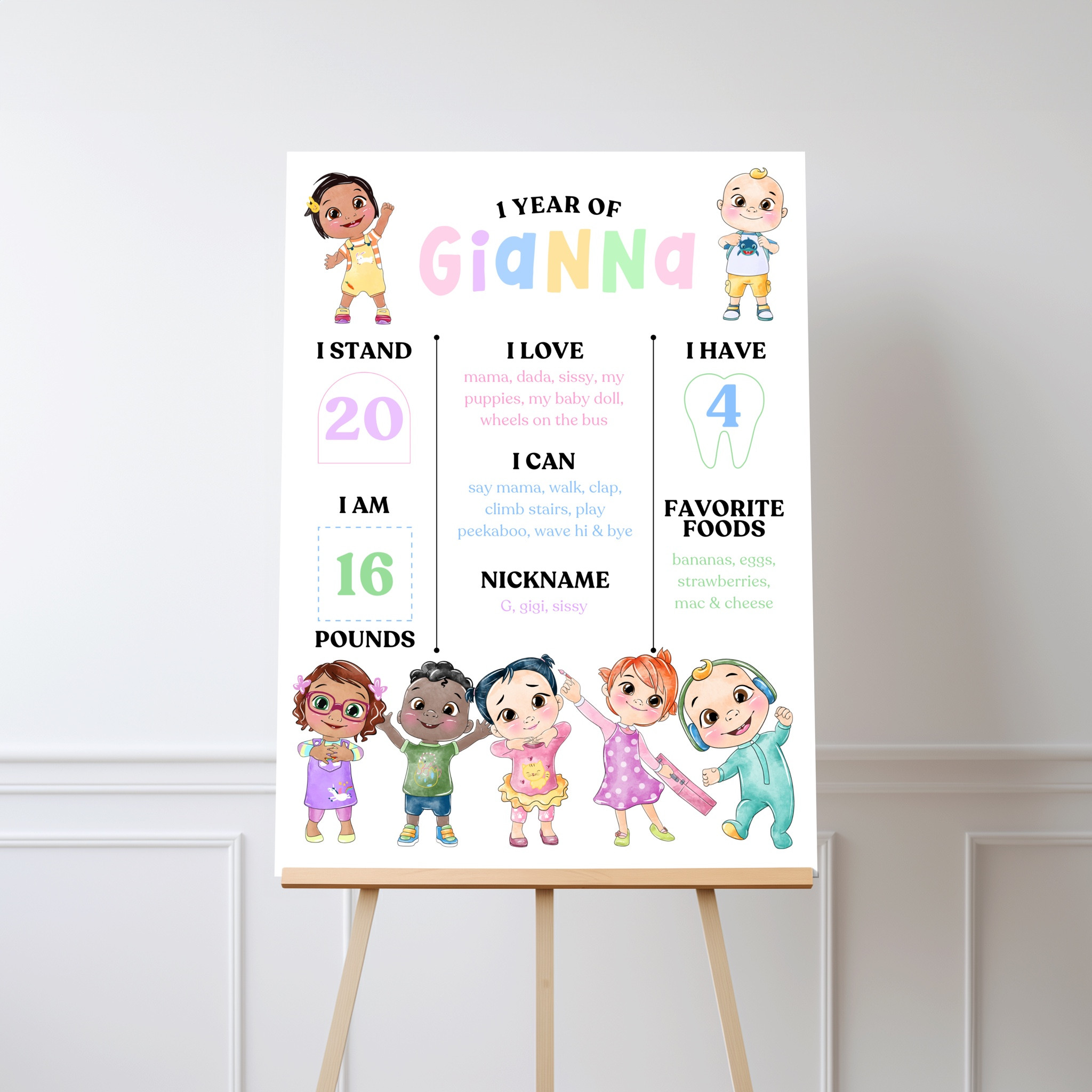 how cute is this cocomelon milestone birthday poster? One year of baby

#LTKSaleAlert #LTKParties #LTKBaby