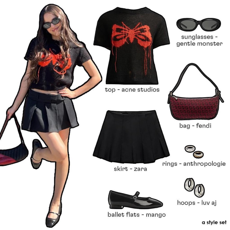 recreating olivia rodrigo’s outfit 💋

#LTKstyletip