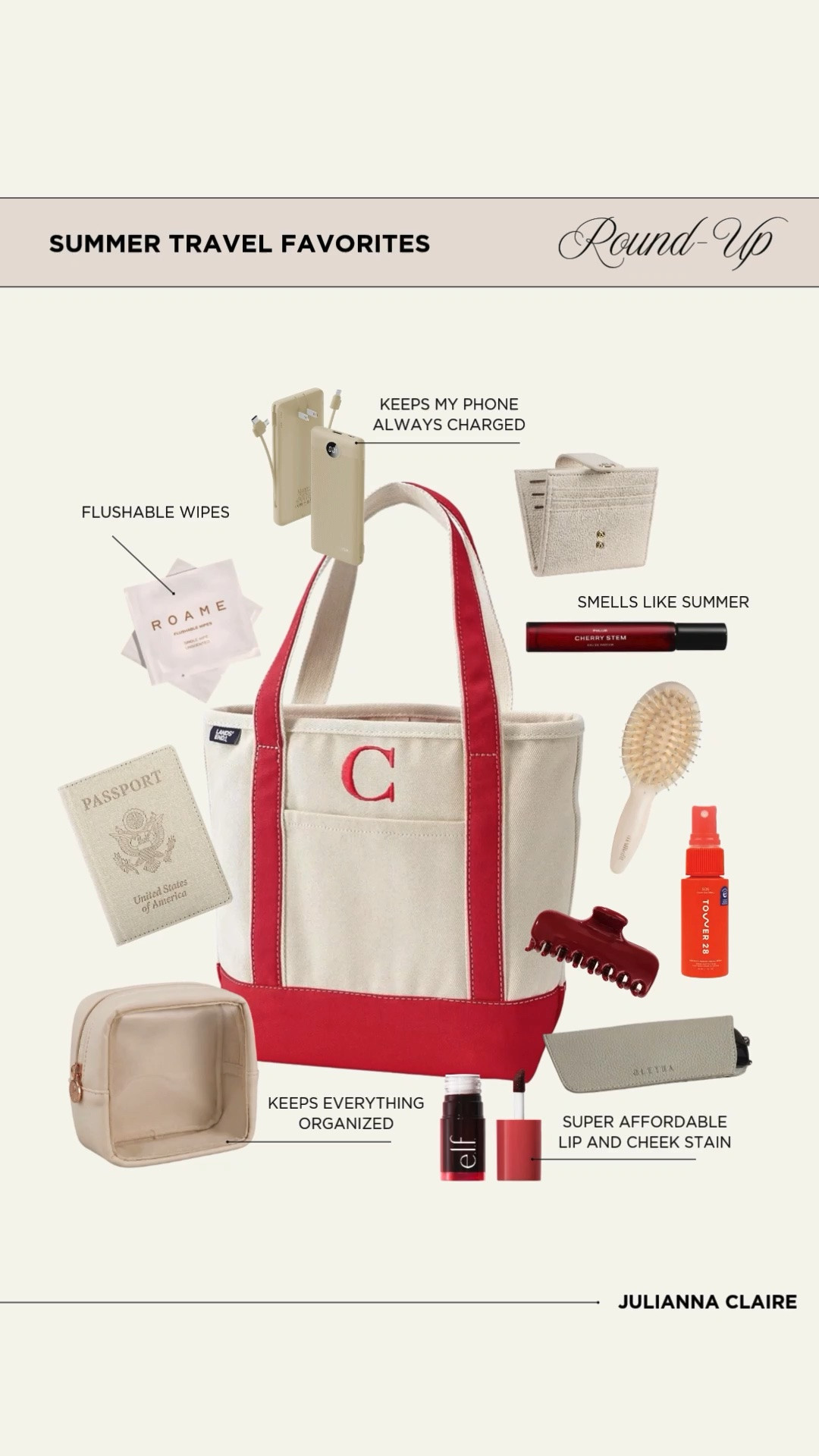 Travel favorites! Travel essentials ✈️