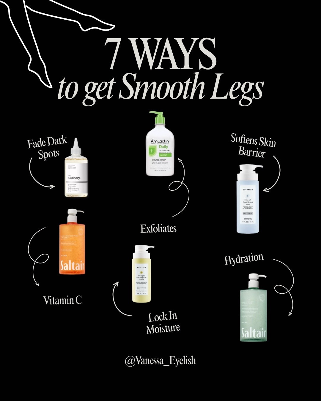 7 ways to get smooth legs ✨🌟

#LTKmorningroutine #LTKselfcare #LTKBeauty