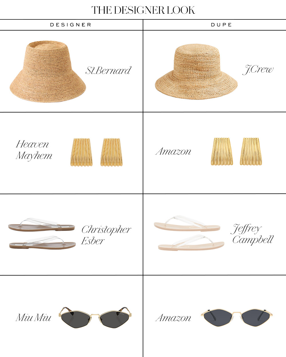 The Designer Look 

 