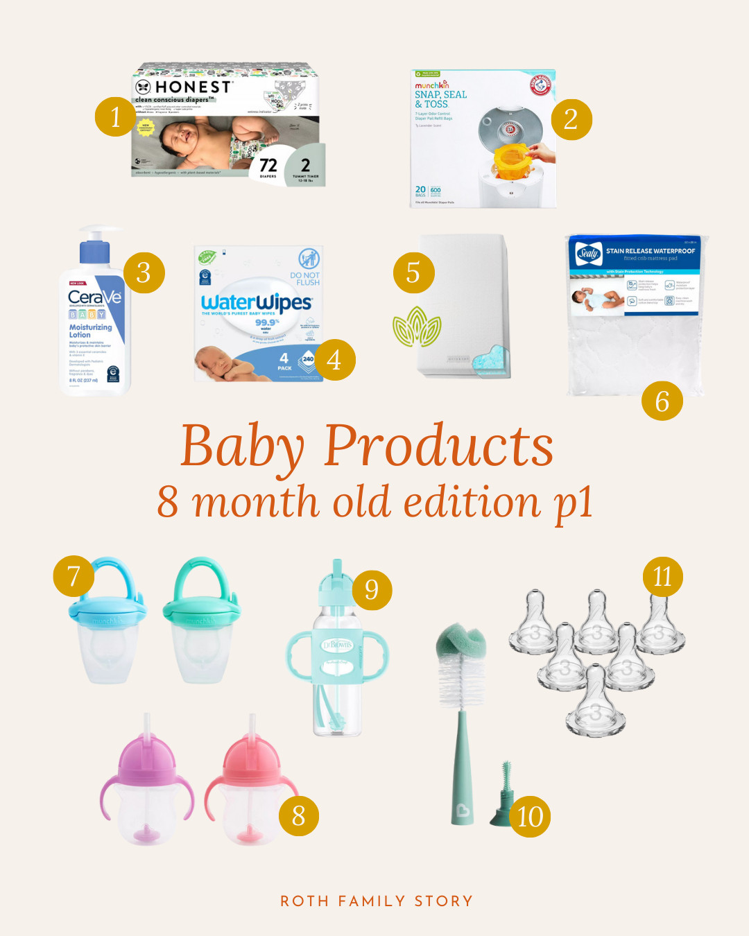Baby Products - 8 month old edition part 1 

 #LTKBaby #LTKKids #LTKFamily