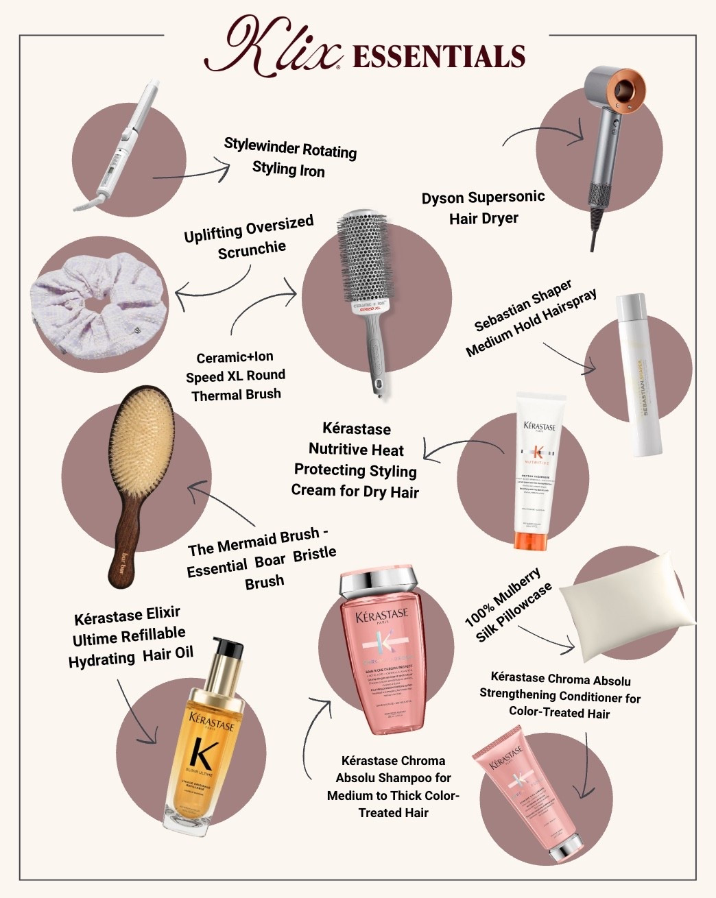 Klix Must Haves! For healthy hair! #LTKStyleTip

#LTKOver40 #LTKBeauty