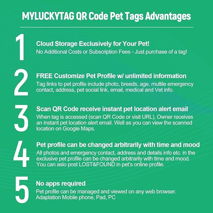 MYLUCKYTAG QR Code Pet ID Tags Dog Tags - Pet Online Profile - Scan QR Receive Instant Pet Locati... | Amazon (US)