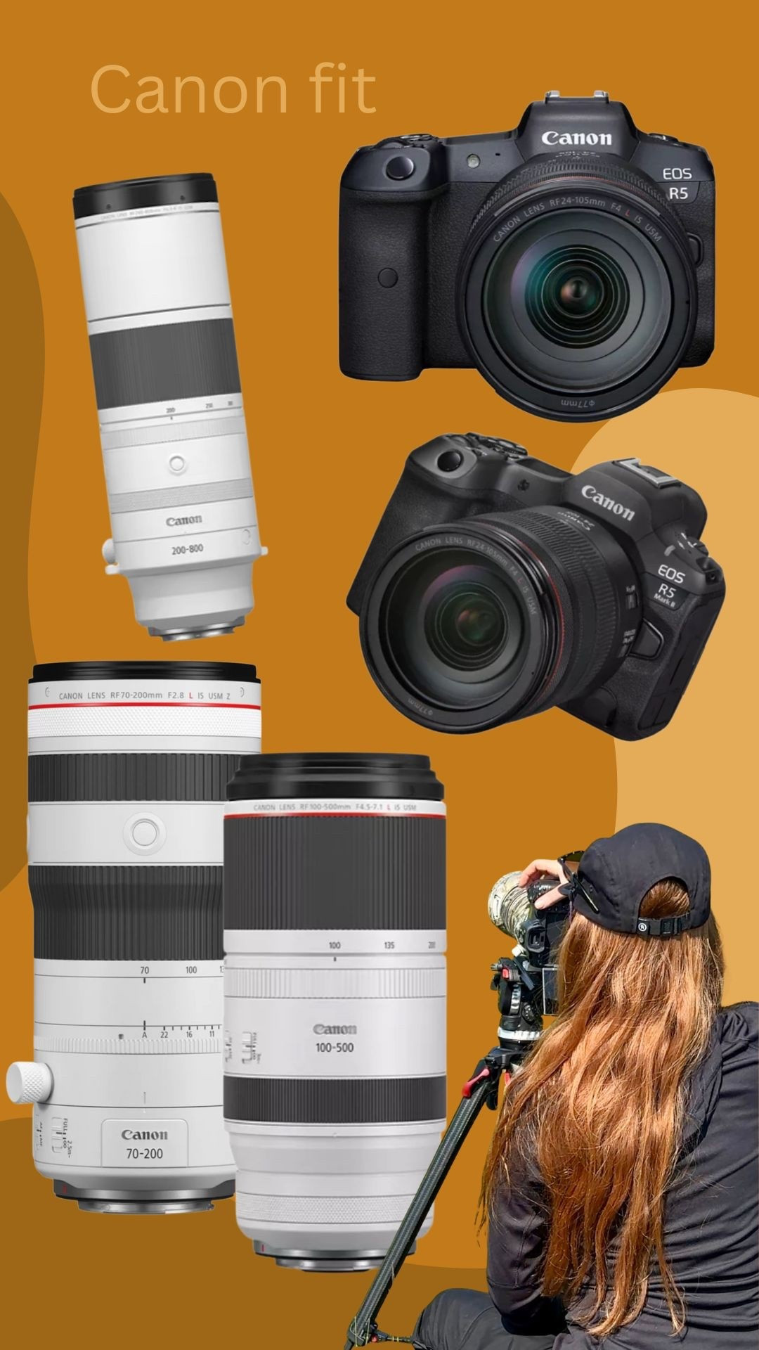 I use a canon r5 and r5 mii body 
My most used lens is the 
1) RF 100-500mm
2) RF 70-200 f2.8
3) RF 600mm f4
I don’t have the 200-800mm but I added it because if I was starting out that’s what I would start with. 