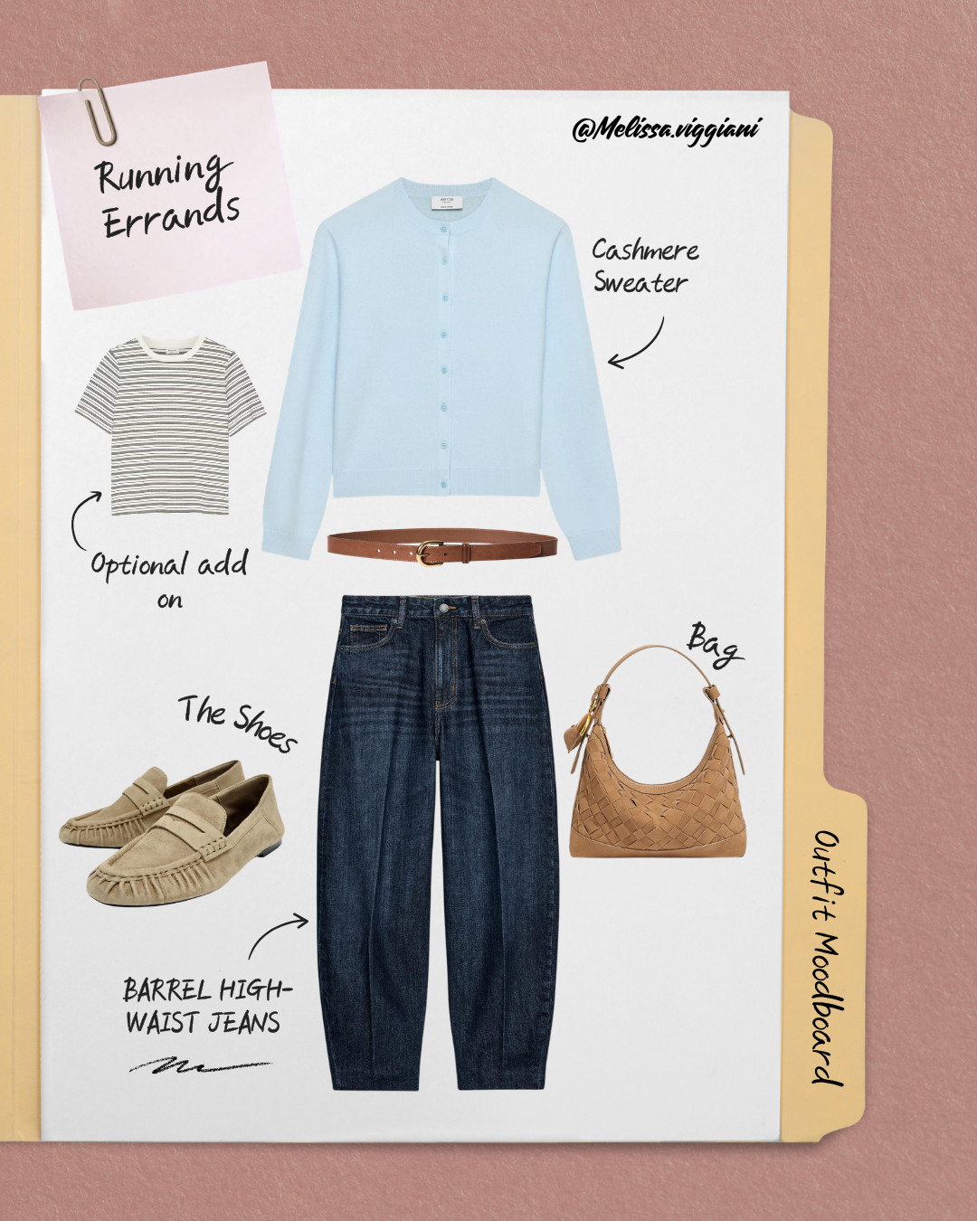 Outfit Inspo 
All items under $250 

 #LTKcanada #LTKjeans #LTKshoes