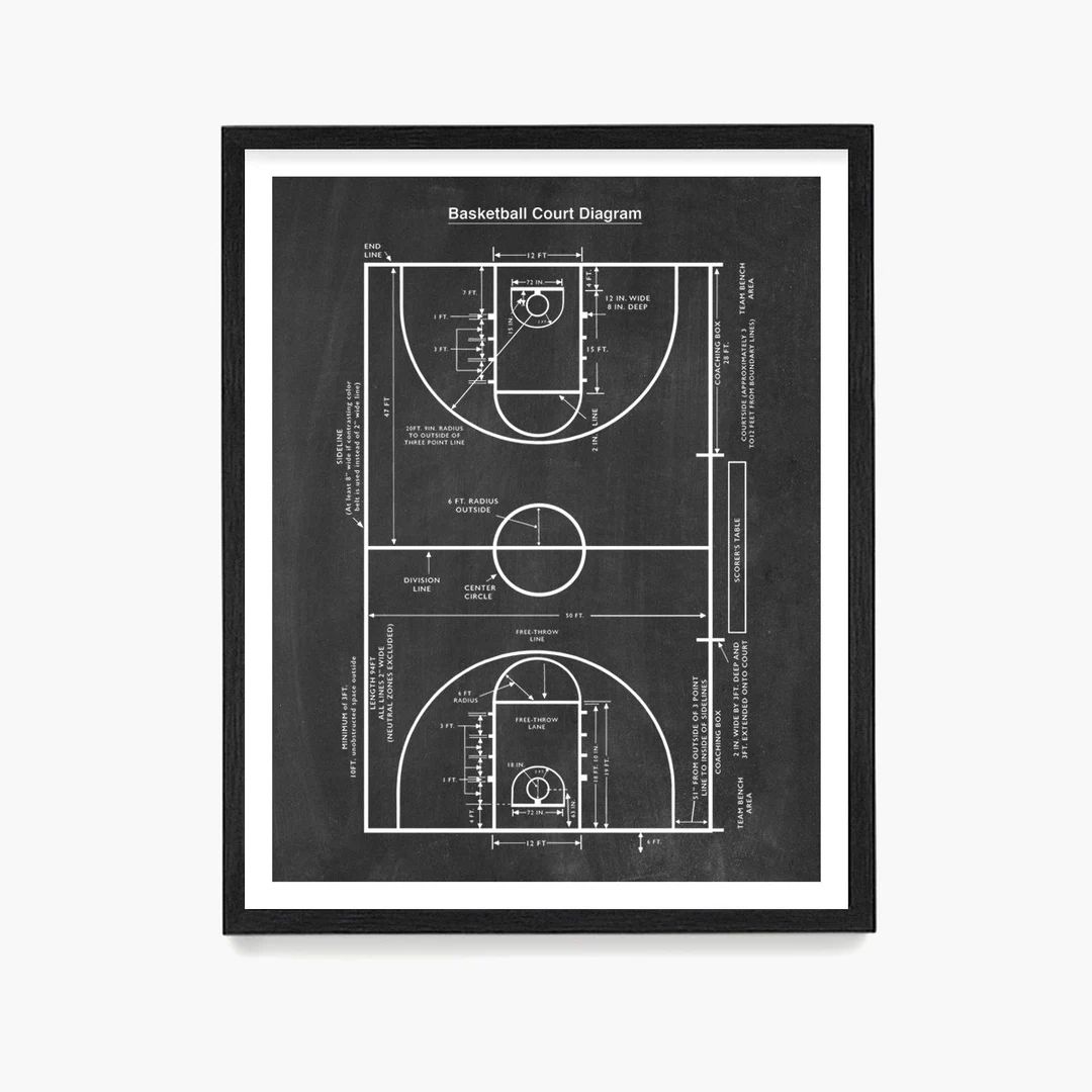 Basketball Court Diagram Basketball Wall Art Basketball - Etsy | Etsy (US)