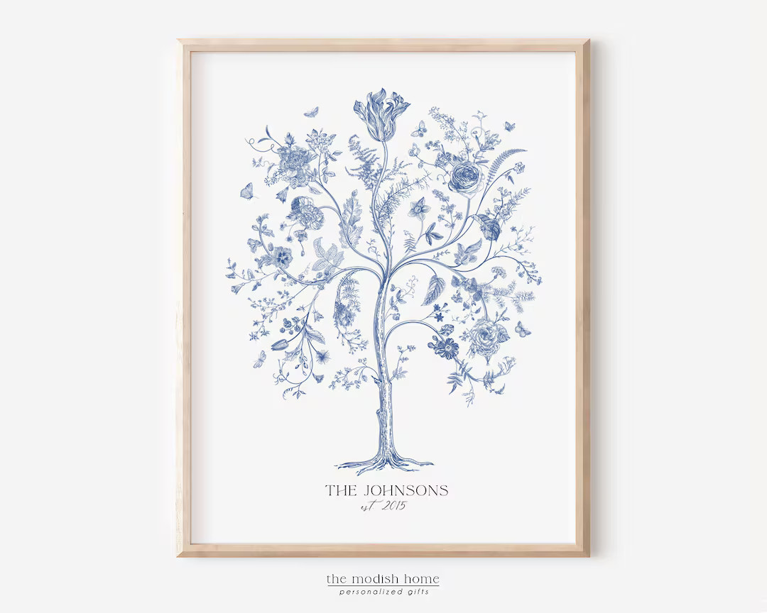 Family Tree Print Mother's Day Gift Personalized Family Tree Gift for Grandparents Anniversary Gi... | Etsy (US)