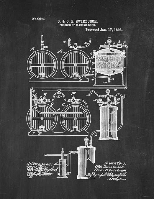 Process of Making Beer Patent Print Chalkboard (16" x 20") M12474 | Amazon (US)