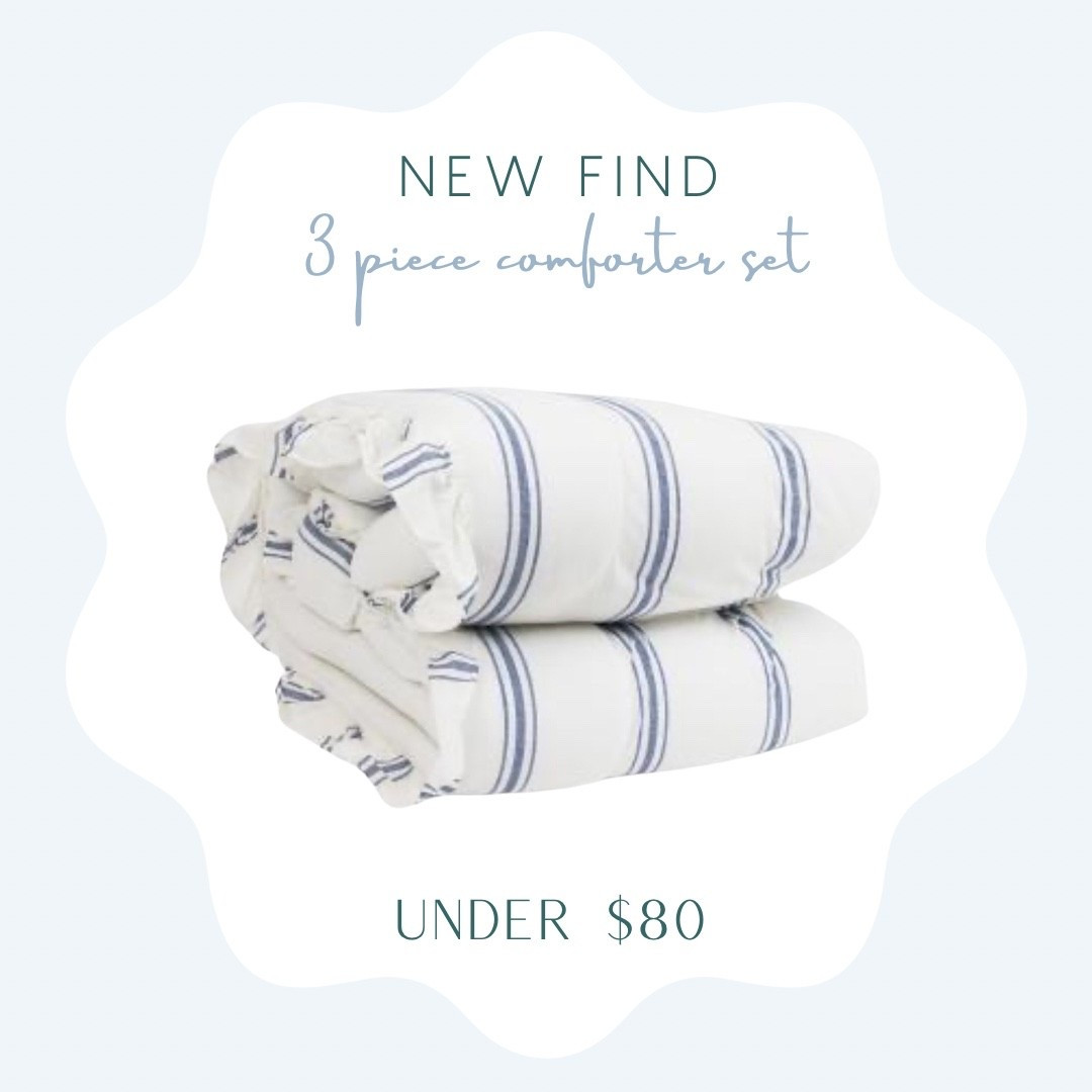 Blue and white 3 piece comforter set under $80! Gives the Serena and Lily look for much less!