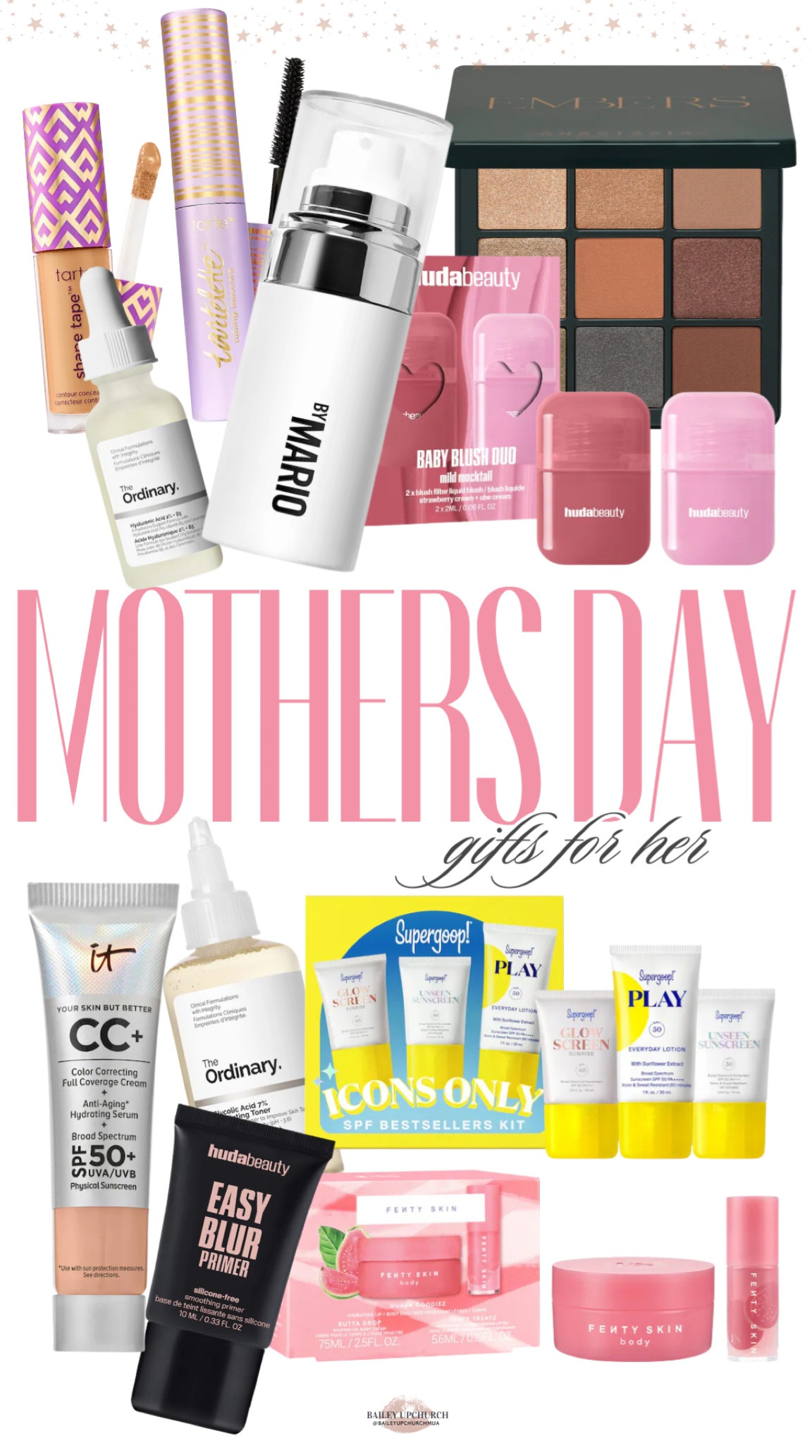 Mothers Day Gift Ideas
