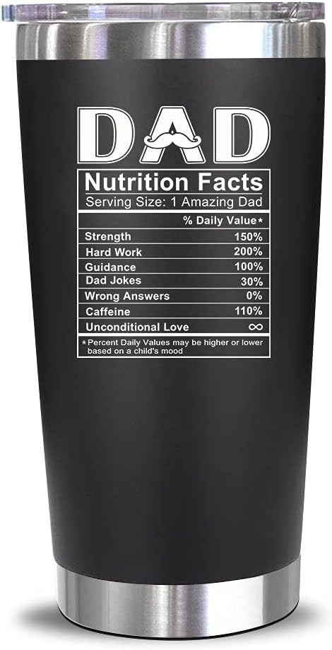 Gifts For Dad From Daughter, Son, Kids - Birthday Gifts For Dad, New Dad - Fathers Day Giftss For... | Amazon (US)