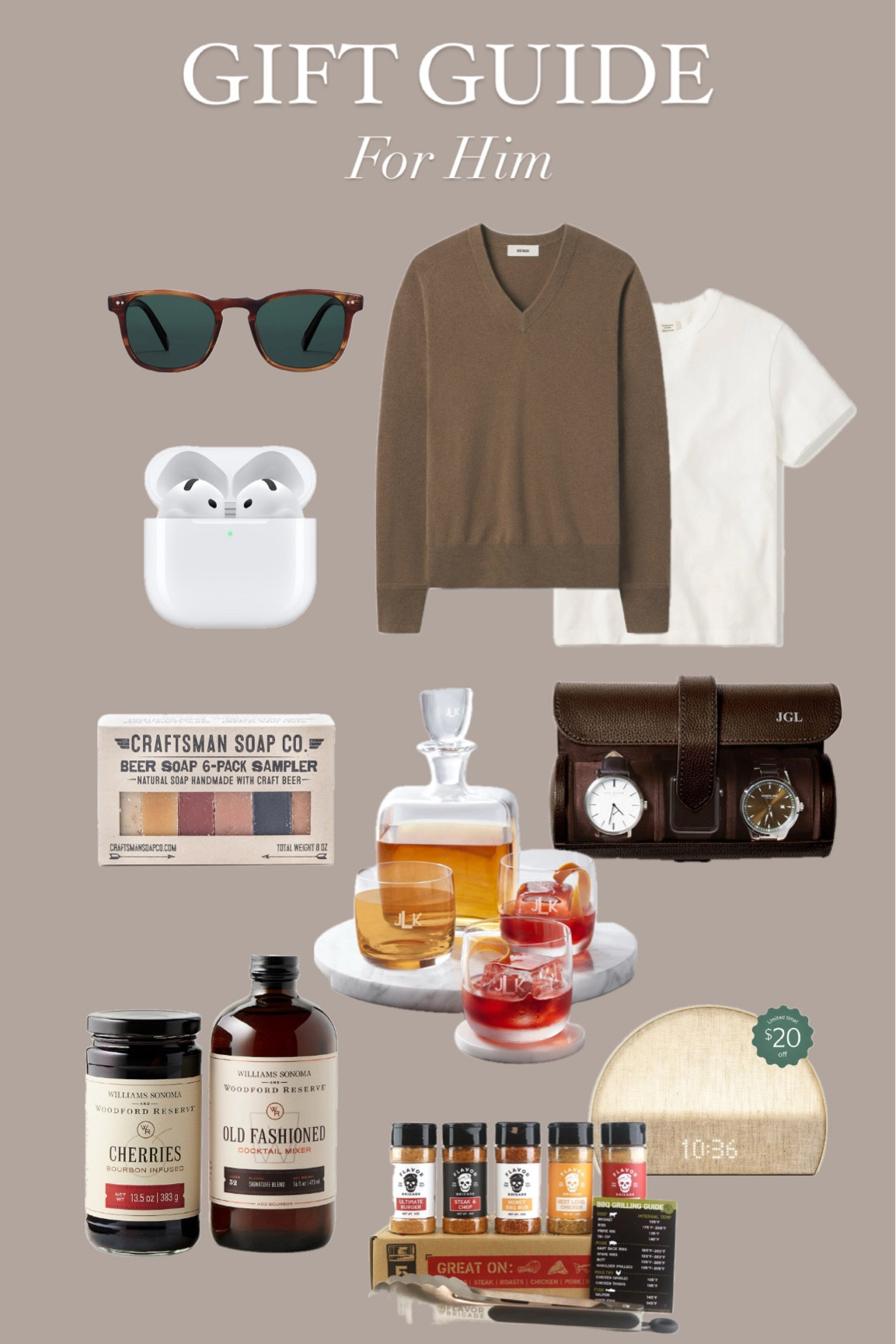 Gift Guide: For Him 

#LTKSeasonal #LTKGiftGuide #LTKHoliday