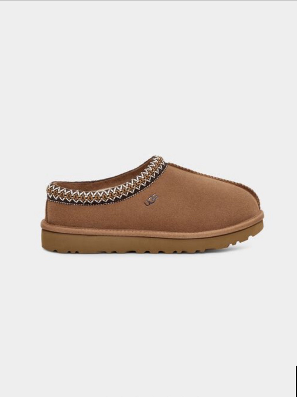 UGG slippers 

#LTKshoecrush #LTKGiftGuide #LTKHoliday