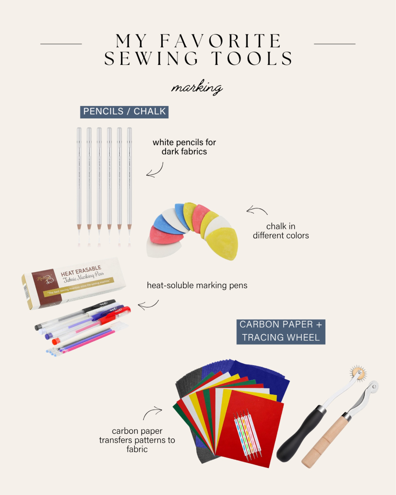 The white pencils are probably my most used out of all of these! They are great for marking dark fabrics. 

#sewing #quilting #crafting 