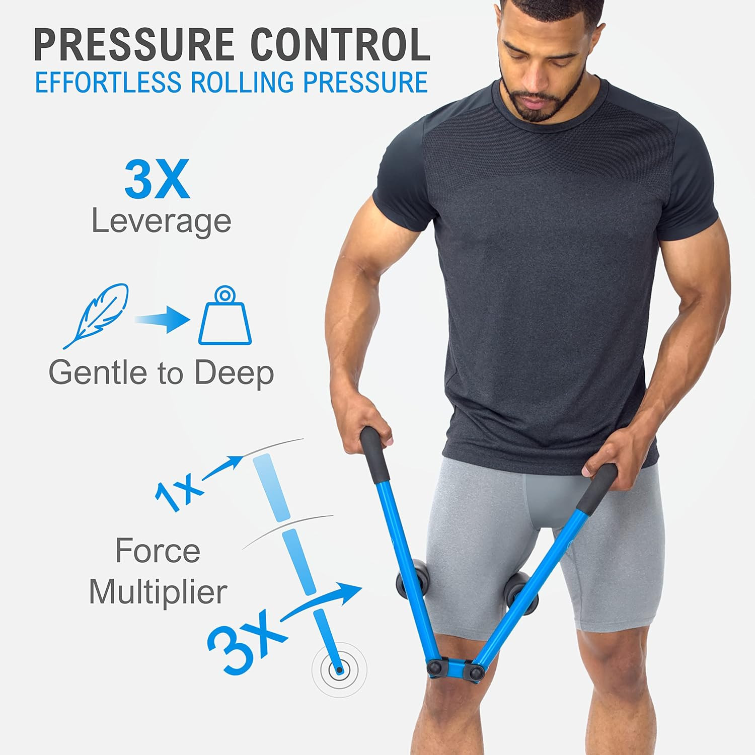 DoubleUP Roller Performance Kit - Muscle Massager with Lever-Action Pressure Control and Quick-Ch... | Amazon (US)