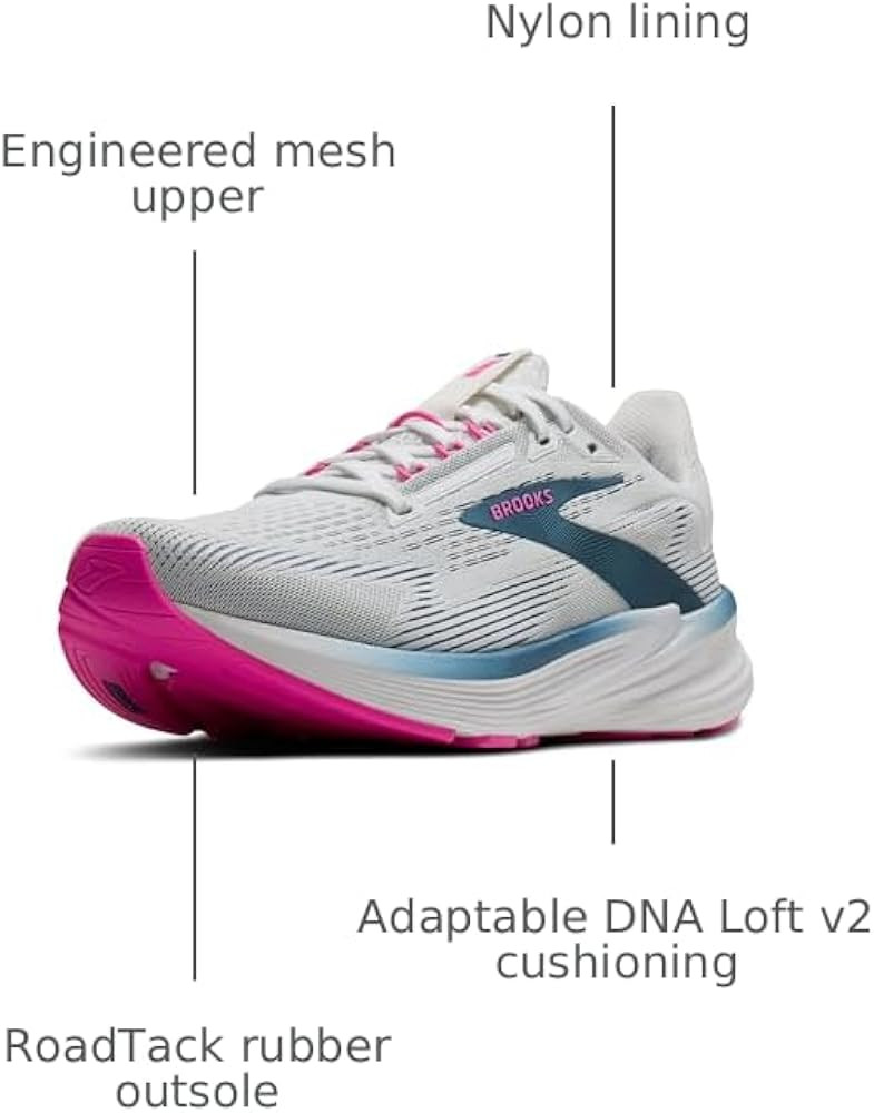Brooks Women\u2019s Revel 8 Neutral Running & Walking Shoe | Amazon (US)