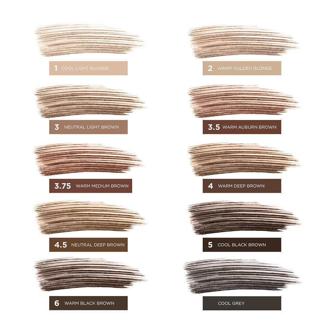Parfümerie, Kosmetik & Beauty Online Shop | DOUGLAS | Douglas (DE)