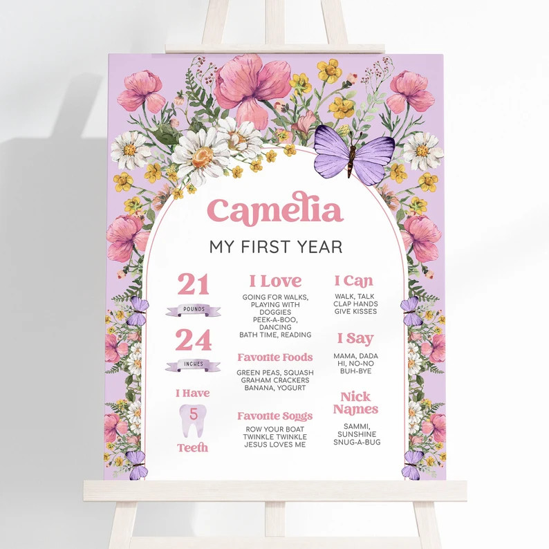 Wildflower 1st Birthday First Year Milestone Sign Pink Purple Wild One Wildflower Birthday Party ... | Etsy (US)