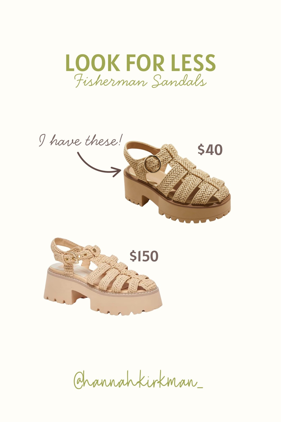Fisherman sandals look for less! I have the Target version and they are SO cute!!

Target | Sandals | Dolce Vita