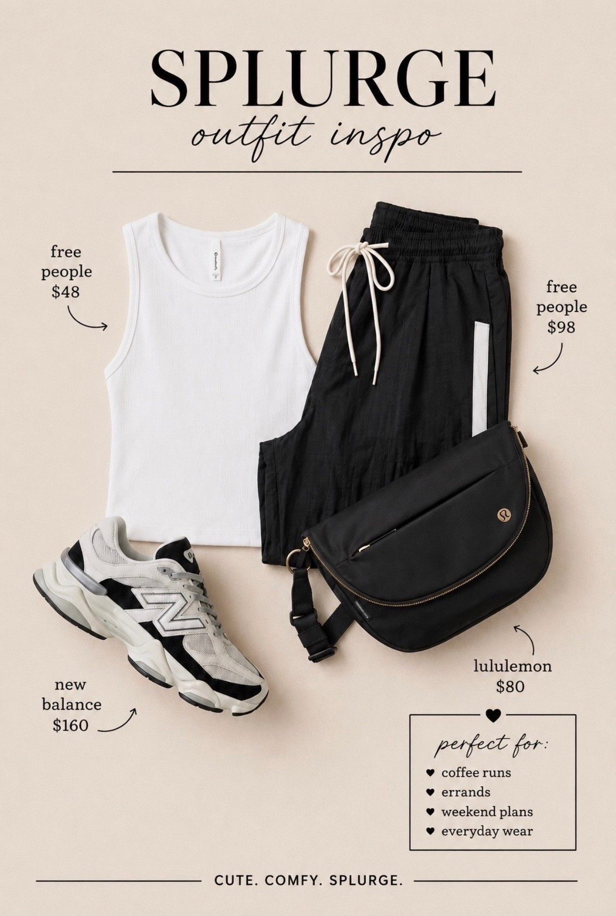 🤍 Splurge Outfit Inspo

#LTKdayinmylife #LTKmomlife #LTKgrwm