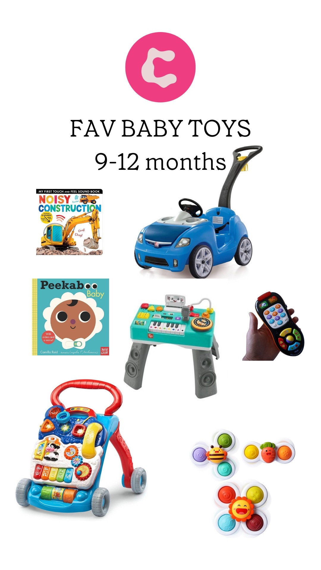 What Cash Is loving right now 

#LTKFindsUnder100 #LTKKids #LTKBaby