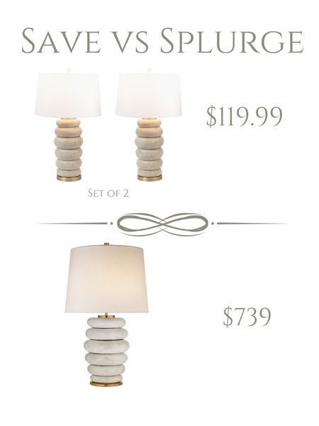 Save or splurge?  Found a lookalike Visual Comfort Phoebe table lamp!  Two lamps for hundreds less than one. 






Modern organic TJ Maxx, Marshalls

#LTKhome