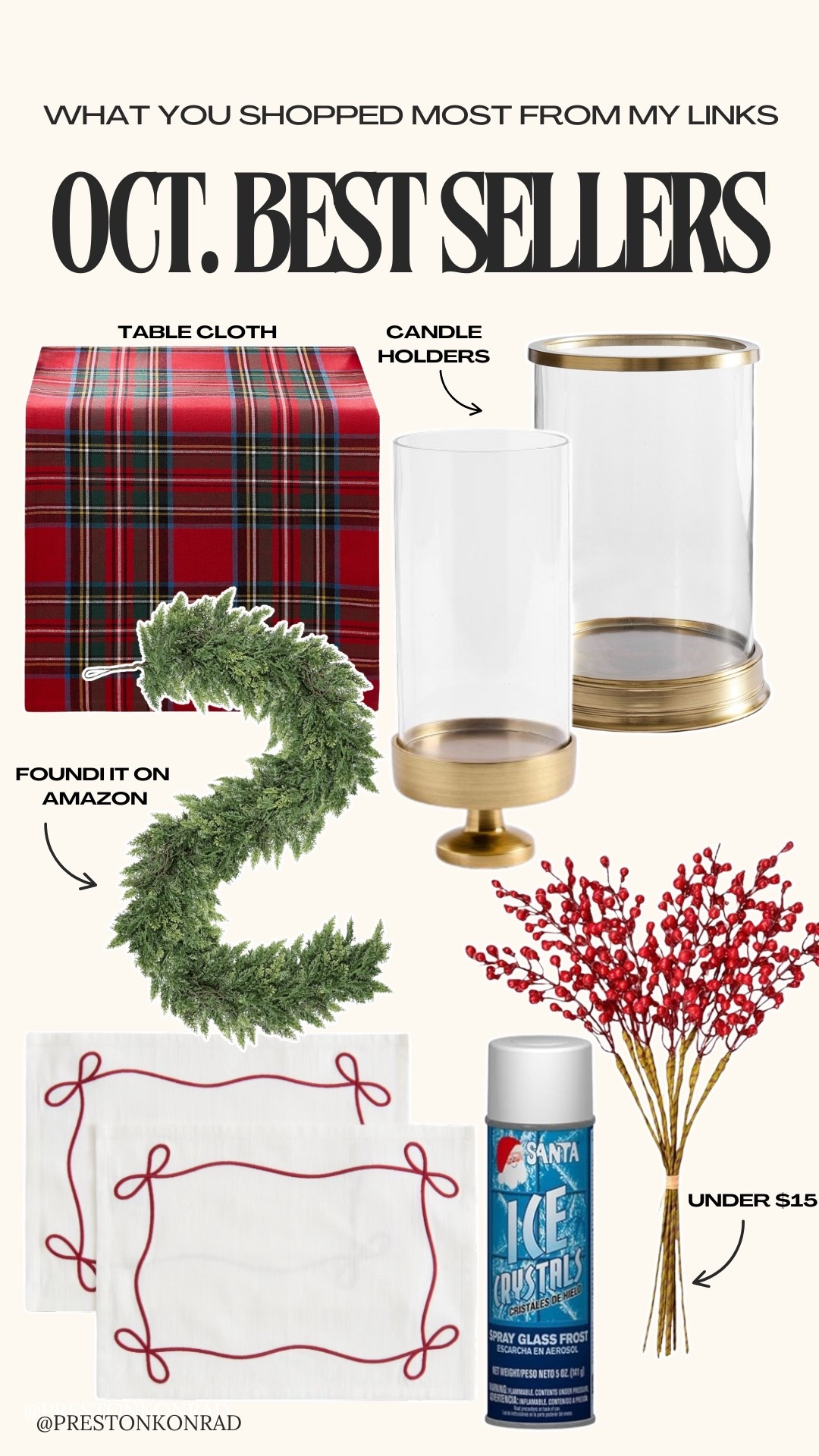 What you guys shopped most this month.. alll the decor and holiday finds

#LTKGiftGuide #LTKHoliday #LTKSeasonal