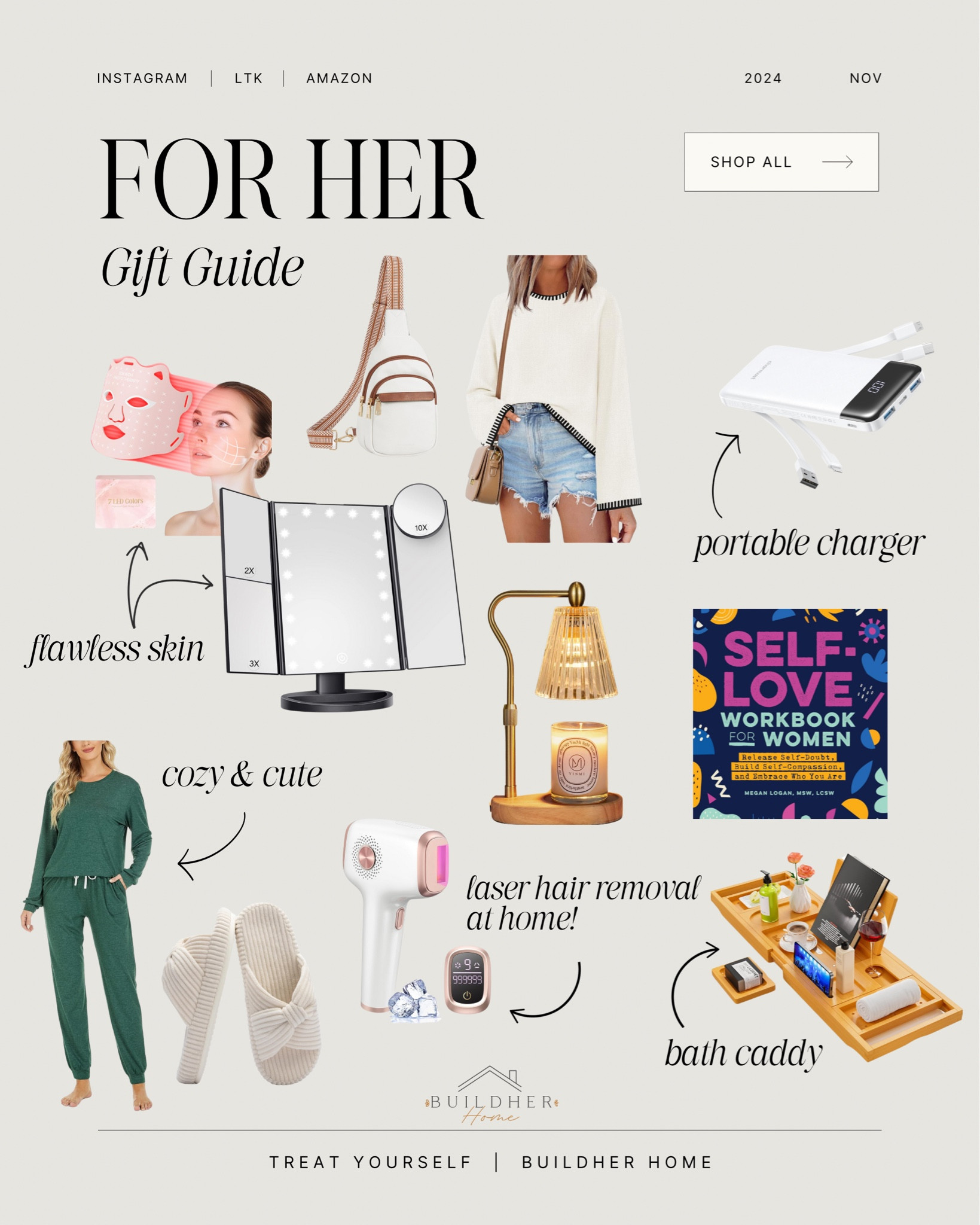 Perfect gift guide for your wife, girlfriend, or sister  

#LTKFindsUnder100 #LTKBeauty #LTKGiftGuide