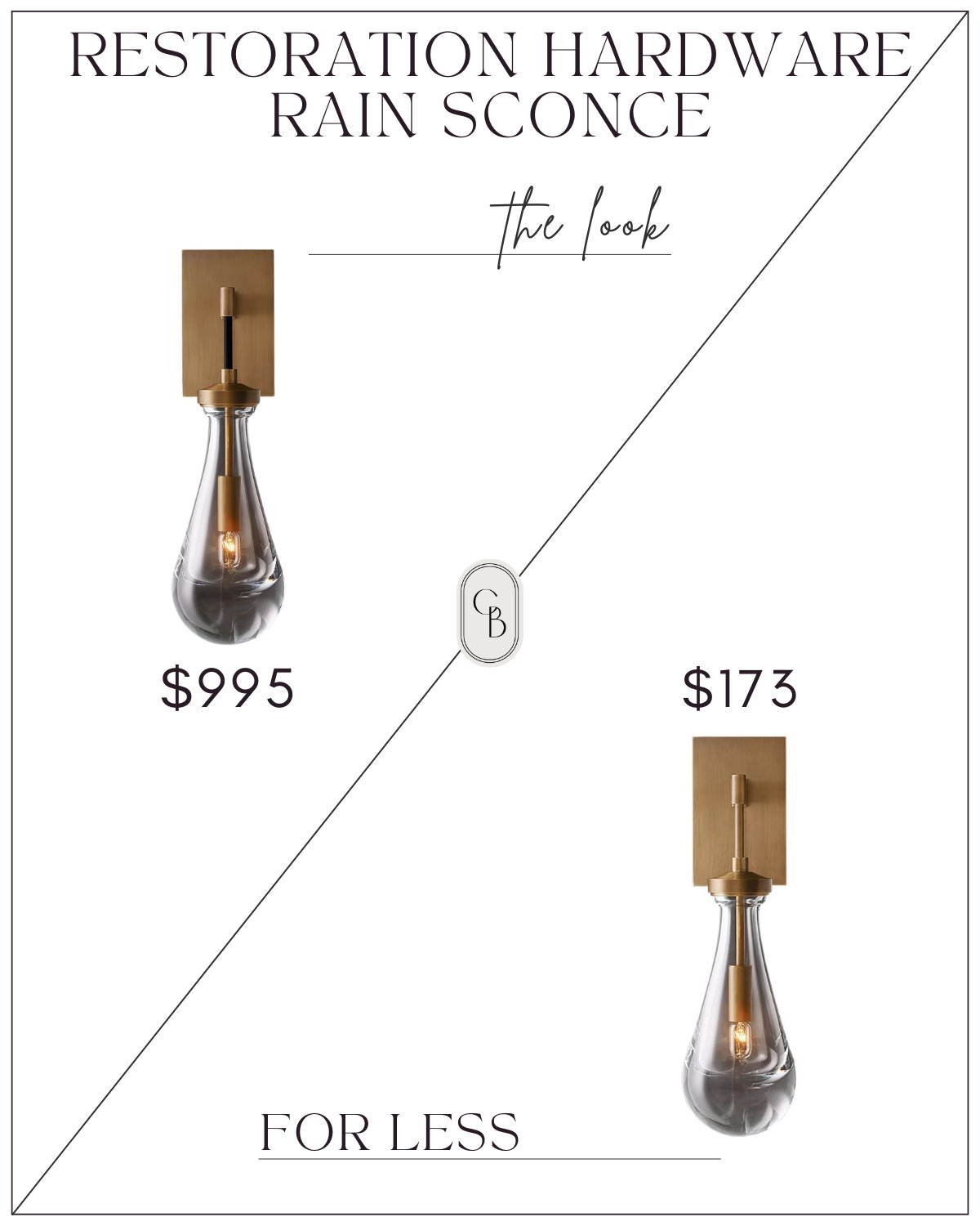 Casita Blanca's Amazon Page | Amazon (US)