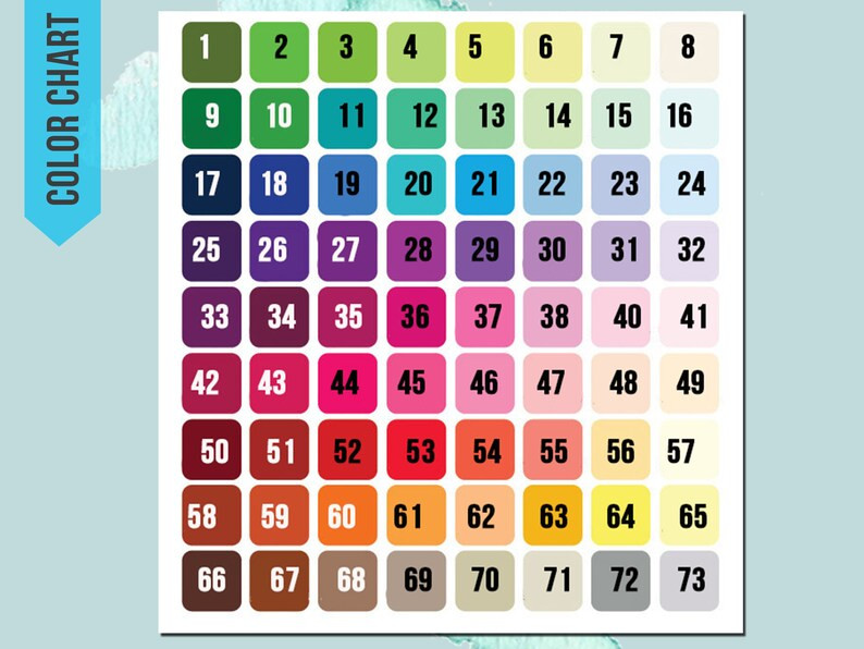 Printable Encanto First Birthday Chalkboard Sign Poster, 1st B-day Banner, 1st Birthday Chalk Boa... | Etsy (US)