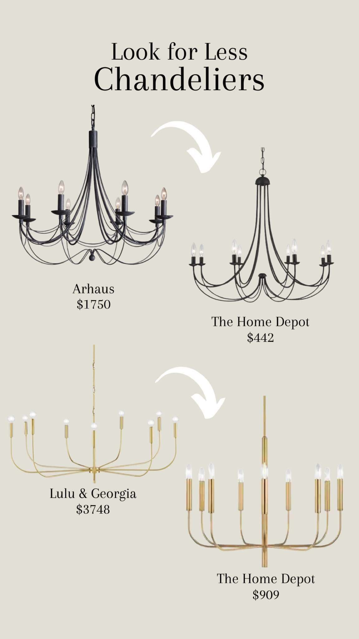 Look for Less: Chandeliers #chandeliers #lookforless #dupe #homedecor #homelighting

#LTKhome #LTKstyletip #LTKFind