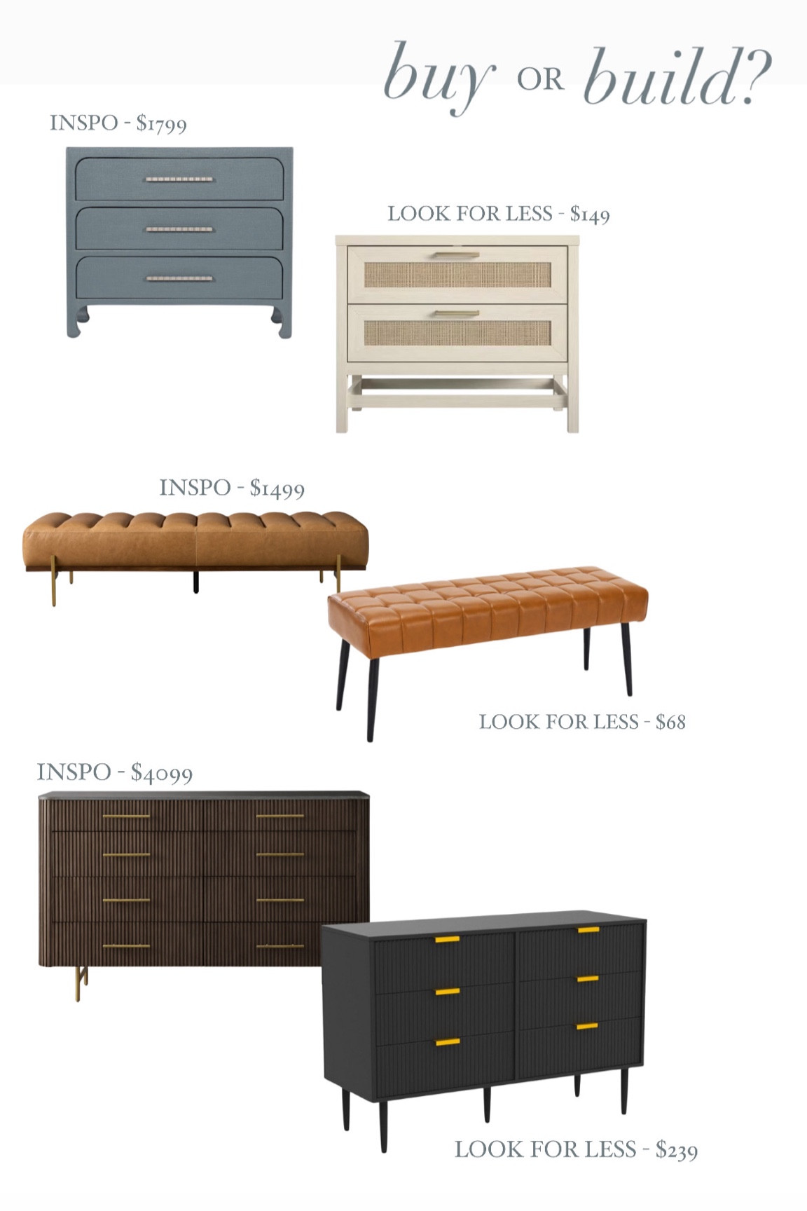 Guest bedroom furniture… splurge, save, or build edition!

What would you do??





#LTKhome #LTKstyletip #LTKsalealert